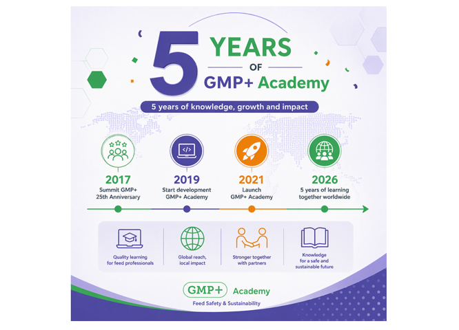 Celebrating 5 Years of GMP+ Academy